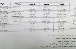 برنامه اجراهای تئاتر استان خراسانجنوبی در فروردینماه ۹۷ به مناسبت روز جهانی تئاتر اعلام شد