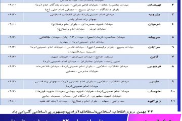 مسیر های راهپیمایی ۲۲ بهمن در  شهرستان های خراسان جنوبی