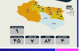 آمار رسمی کرونا به تفکیک شهرستان ها در خراسان جنوبی – تا ساعت ۲۰ – بیست و چهارم اسفند ۹۸