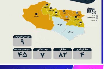 آمار رسمی کرونا به تفکیک شهرستان ها در خراسان جنوبی – تا ساعت ۲۰ – بیست و چهارم اسفند ۹۸