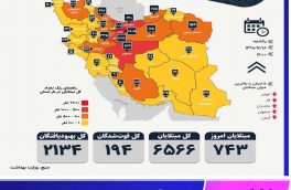 افزیش آمار صد درصدی ، زنگ خطر شیوع ویروس کرونا در استان خراسان جنوبی