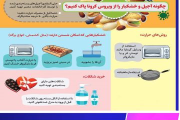 چگونه آجیل و خشکبار را از ویروس ‎کرونا پاک کنیم؟