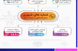 شماره های ضروری  مراکز پاسخگویی در رابطه با #کرونا