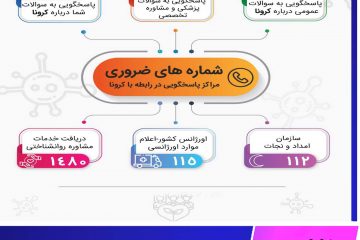 شماره های ضروری  مراکز پاسخگویی در رابطه با #کرونا