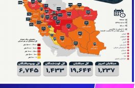 ۱۸ مورد جدید به مبتلایان بیماری کرونا در خراسان جنوبی اضافه شد