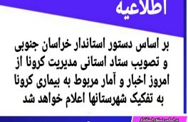 از امروز اخبار و آمار مربوط به بیماری کرونا به تفکیک شهرستانها اعلام خواهد شد