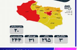 وضعیت بیرجند و طبس قرمز ،تعداد مبتلایان کرونا در خراسان جنوبی به ۲۹۵ نفر رسید