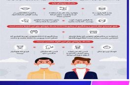 از ماسک پارچه‌ای چی می‌دونین