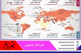 آمار کرونا در ایران و جهان