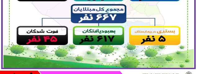 ۱ نفـر زیرڪوه ۱ نفـر درمـیان ۱ نفـر بیـرجند