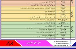 شروع پیک کرونا در ۱۵ استان کشور