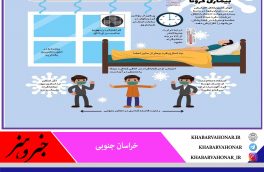 آیا کولر گازی احتمال انتشار و یا انتقال بیماری  کرونا را افزایش می‌دهد؟