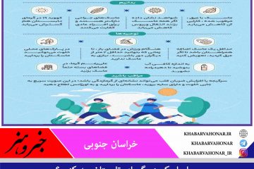 با ماسک در گرمای تابستان چه کنیم؟