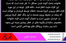 ابتلا کرونا درخراسان جنوبی خانوادگی شده است