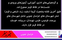 بازگشت محدودیت های کرونایی