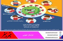 کرونا ویروس علایم و پروتکل ها