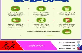 تسکین سرفه ها خشک در بیماران کرونایی