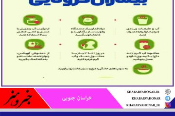 تسکین سرفه ها خشک در بیماران کرونایی