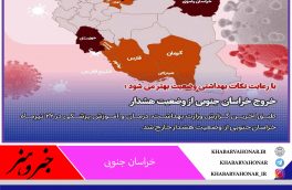 با رعایت نکات بهداشتی وضعیت بهتر می شود ؛ خروج خراسان جنوبی از وضعیت هشدار