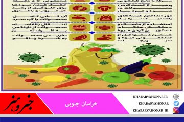 توصیه‎های کرونایی برای خرید از میادین میوه و تره‎بار