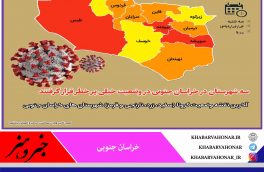 تجمعات خانوادگی و سفرهای غیر ضرور مهم ترین عوامل شیوع کروناست ؛