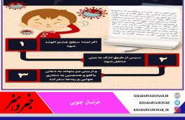 کرونا چگونه از طریق چشم منتقل می شود؟