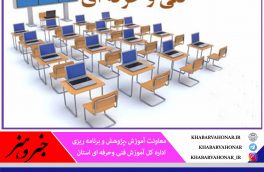 آزمون احراز تواناییهای کسب و کار متقاضیان تاسیس آموزشگاه آزاد فنی و حرفه ای خراسان جنوبی برگزار گردید .