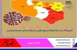 سه شهرستان در خراسان جنوبی در وضعیت خیلی پر خطر قرار دارند