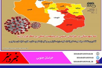 سه شهرستان در خراسان جنوبی در وضعیت خیلی پر خطر قرار دارند