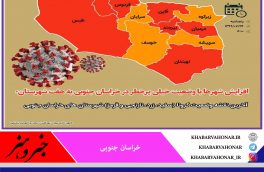 کرونا می تازد،افزایش شهرها با وضعیت خیلی پرخطر در خراسان جنوبی به هفت شهرستان؛