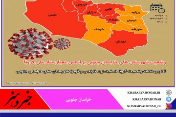 وضعیت شهرستان های خراسان جنوبی بر اساس معیار ستاد ملی کرونا؛
