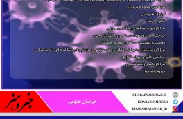 مشاغلی که با اجرای محدودیت ها نباید تعطیل شود
