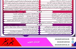 مراکز استان ها و شهرهای پرجمعیت، حداکثر تا ساعت ۱۸ مجاز به فعالیت هستند.