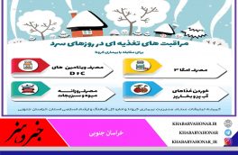مراقبت ها تغذیه ای درروزهای سرد برای مقابله با کرونا
