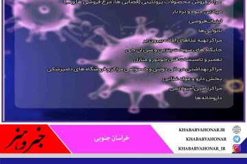 ♨️ مشاغلی که با اجرای محدودیت ها نباید تعطیل شود