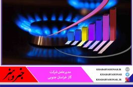 رشد ۲۶ درصدی مصرف گاز طبیعی در خراسان جنوبی