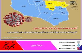 کاهش شیوع کرونا در برخی از شهرستان های خراسان جنوبی؛