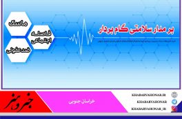 این روزها  با رعایت پروتکل بهداشتی بر مدار سلامتی  برای مبارزه با کرونا گام برداریم