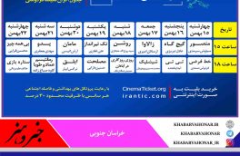 برنامه اکران فیلم ها ی جشنواره فجر خراسان جنوبی – بیرجند