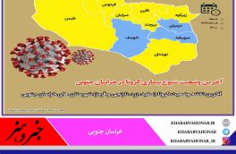 آخرین وضعیت شیوع کرونا در خراسان جنوبی؛