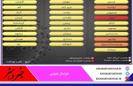 اعلام رنگ‌بندی جدید مراکز استان های کشور