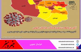 آخرین وضعیت شیوع کرونا و رنگ بندی شهرهای در خراسان جنوبی
