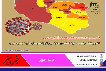 آخرین وضعیت شیوع کرونا و رنگ بندی شهرهای در خراسان جنوبی