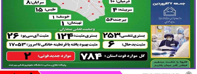🔺آخـرین وضــعیت آماری ڪرونا در خــراسان جنــوبی