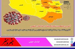 افزایش تعداد شهرستان های پر خطر در خراسان جنوبی؛