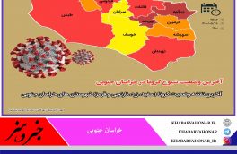 ?افزایش تعداد شهرستان های خیلی پرخطر در خراسان جنوبی؛