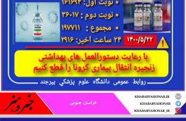 آمار واکسیناسیون کرونا در خراسان جنوبی