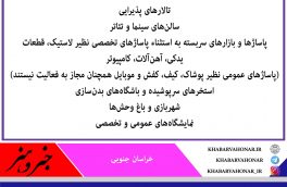 از امروز یکشنبه مورخ ۱۴۰۰/۰۵/۳۱ تمامی مشاغل به استثنا ۷ گروه  مجاز به فعالیت هستند