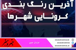 آخرین وضعیت رنگ بندی شهرستانهای استان خراسان جنوبی شنبه ۱۴۰۰/۰۸/۰۸