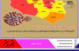 سه شهرستان خراسان جنوبی در وضعیت خیلی پرخطر قرار گرفت